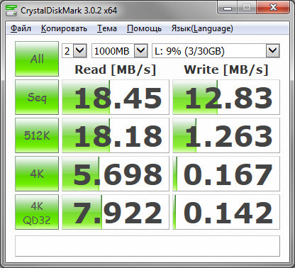 Обзор Toshiba FlashAir: SD-карта с модулем Wi-Fi