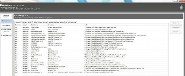 Одиннадцать верных признаков того, что вы подверглись атаке