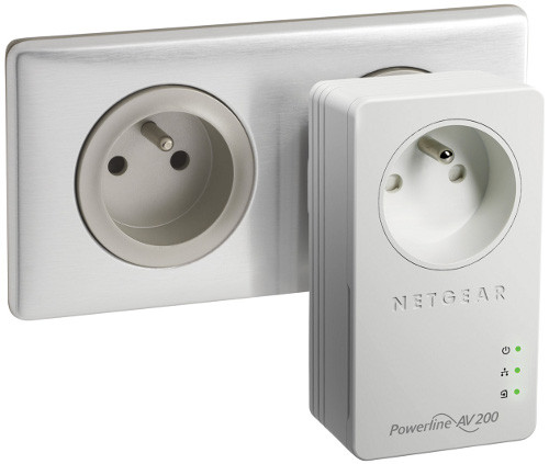 Интернет из розетки