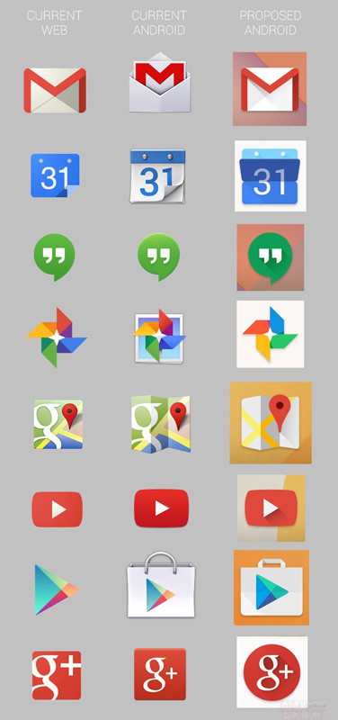 Слух: в Google перерисуют иконки основных приложений из состава Android