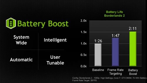 Графические процессоры для ноутбуков GeForce 800M: выше производительность, меньше энергопотребление фото