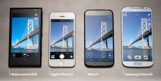 Сравнение камер смартфонов: Сделайте свой лучший снимок картинка Сделайте свой лучший снимок