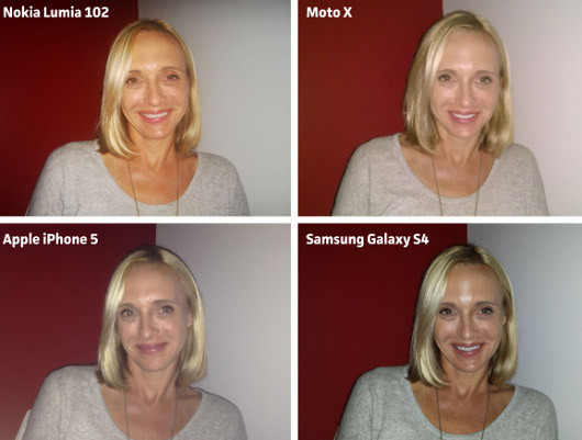 Сравнение камер смартфонов: Сделайте свой лучший снимок фото