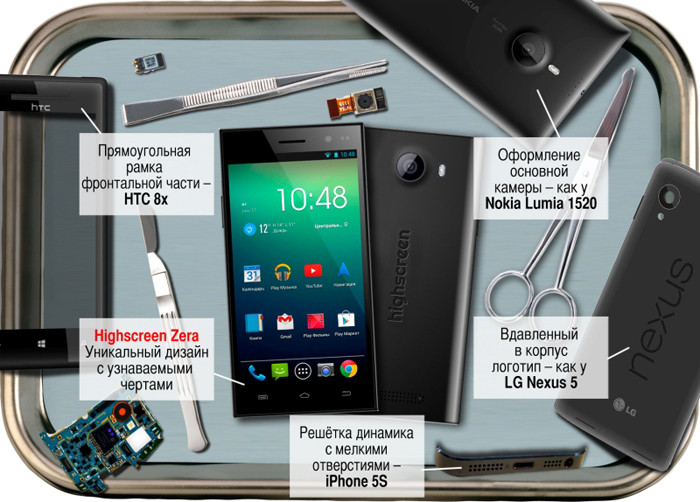 Highscreen Zera F: первый смартфон в новой линейке бренда
