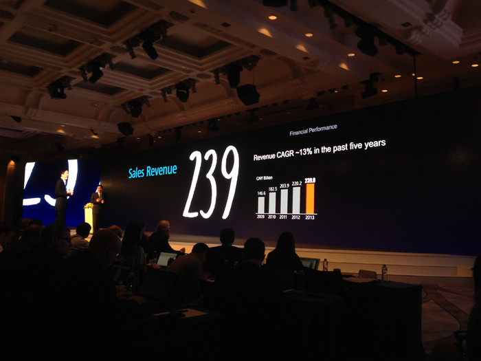 Поднебесный блог. Huawei – в ожидании 5G