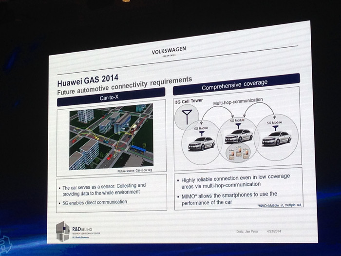 Поднебесный блог. Huawei – в ожидании 5G