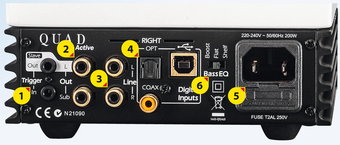 Обзор активных колонок QUAD 9AS Active: Славные традиции