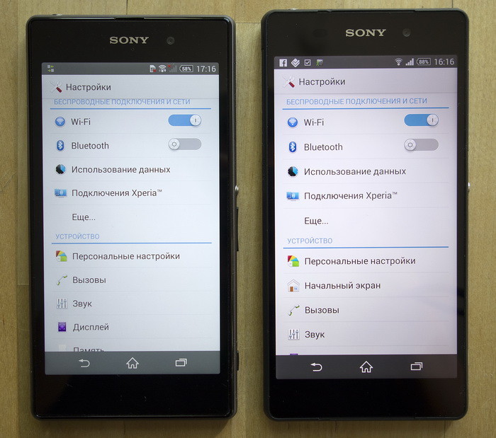 Смартфон Sony Xperia Z2: опыт эксплуатации