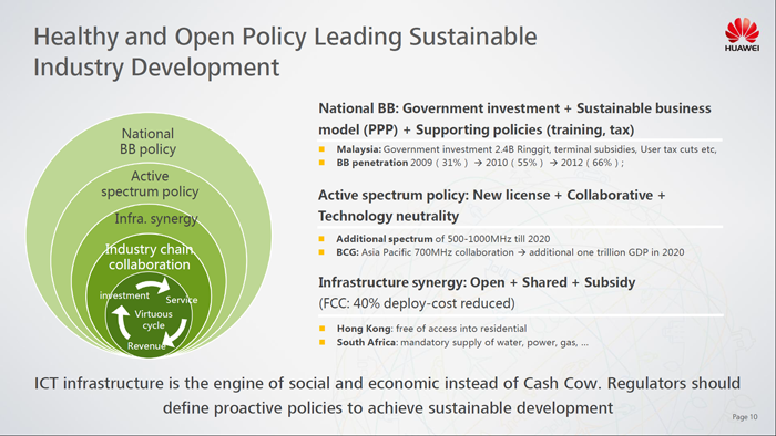 Поднебесный блог. Huawei – в ожидании 5G