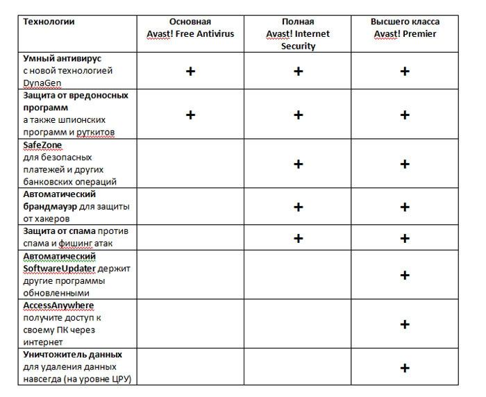 Бесплатный сыр? Только в мышеловке!