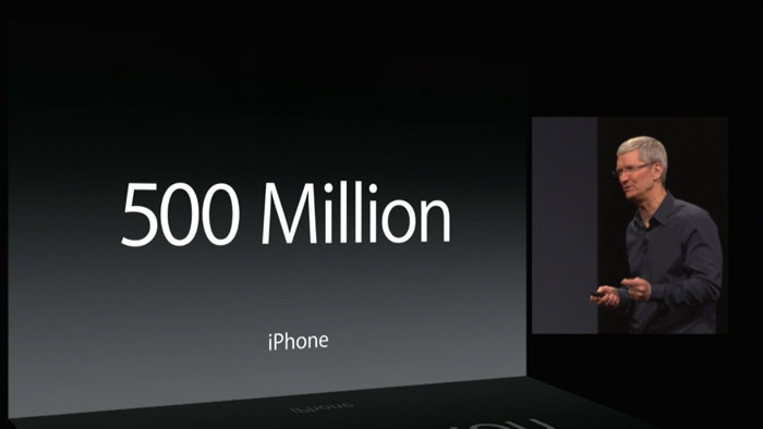 WWDC 2014: в мире продано полмиллиарда «Айфонов»