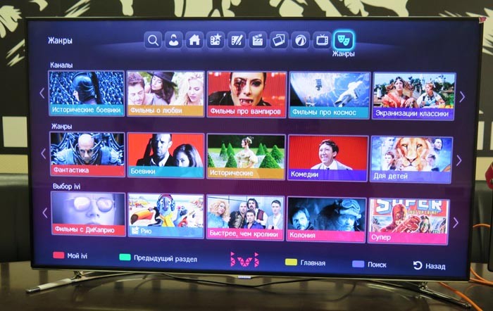 Видео для «умного» экрана