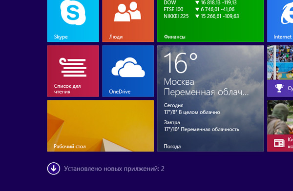 Весеннее обновление Windows 8.1