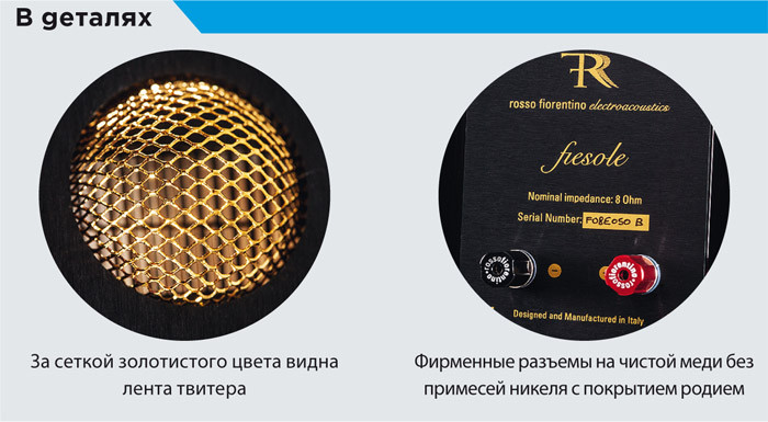 Обзор колонок Rosso Fiorentino Fiesole: Стильный дизайн – роскошный звук