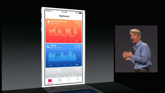 WWDC 2014: представлена операционная система iOS 8