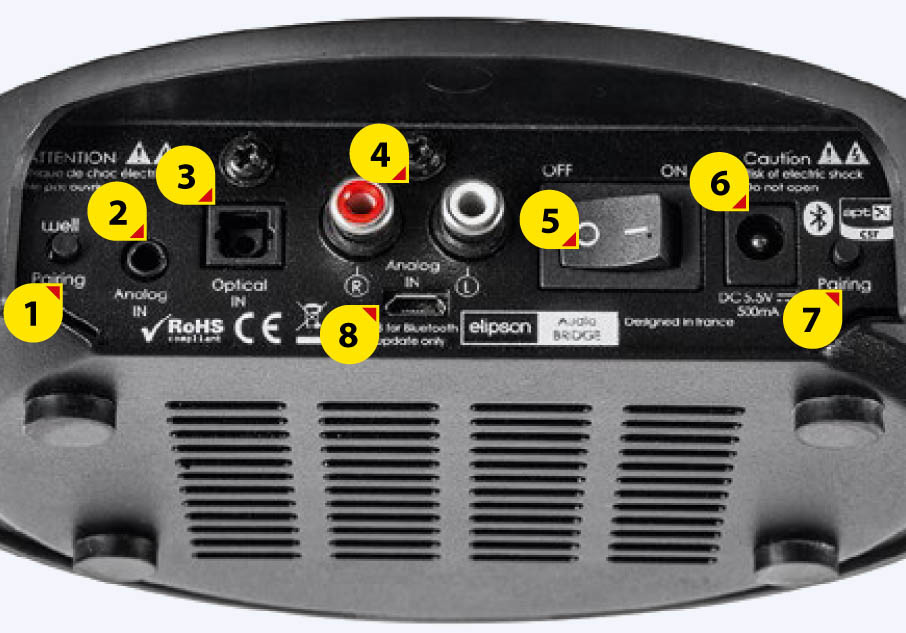 Обзор беспроводной акустической системы Elipson Planet LW/Audio Bridge: Полная свобода картинка Обзор беспроводной акустической системы Elipson Planet LW/Audio Bridge: Полная свобода