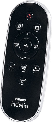 Обзор активных колонок Philips SoundSphere DesignLine  PS1/12: Стильный эскорт для плоского ТВ