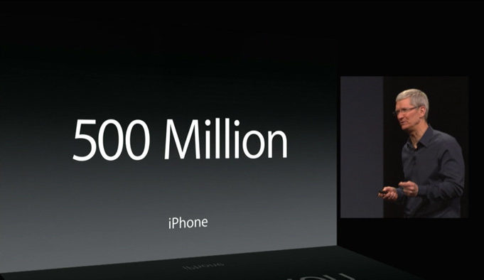 63891WWDC 2014: в мире продано полмиллиарда «Айфонов»
