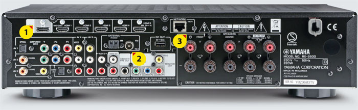 Обзор AV-ресивера Yamaha RX-S600: Толика утонченности