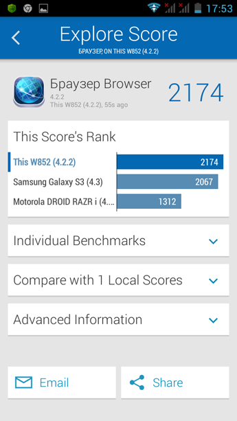 Haier W852. Подкрепление в полку бюджетных смартфонов