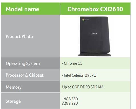 Acer вот-вот выпустит настольный компьютер с Chrome OS