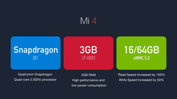 В Пекине представлен флагманский смартфон Xiaomi Mi 4