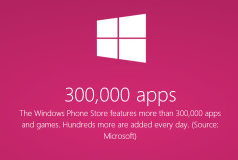 66203Количество приложений в Windows Phone Store достигло 300 тысяч