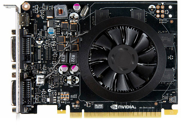 Модернизация, которая принесет наибольшую отдачу