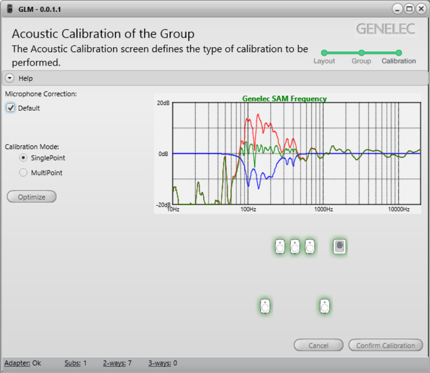 Обзор активных колонок Genelec 8240A и системы автокалибровки Genelec GLM: Для профессионалов и страстных любителей