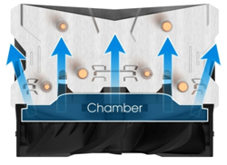 Zalman CNPS8X Optima: кулер с «акульими плавниками» 