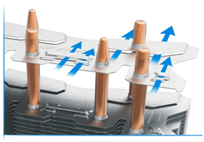 Zalman CNPS8X Optima: кулер с «акульими плавниками» 