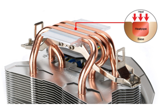 Zalman CNPS8X Optima: кулер с «акульими плавниками» 