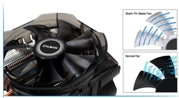 Zalman CNPS8X Optima: кулер с «акульими плавниками» 
