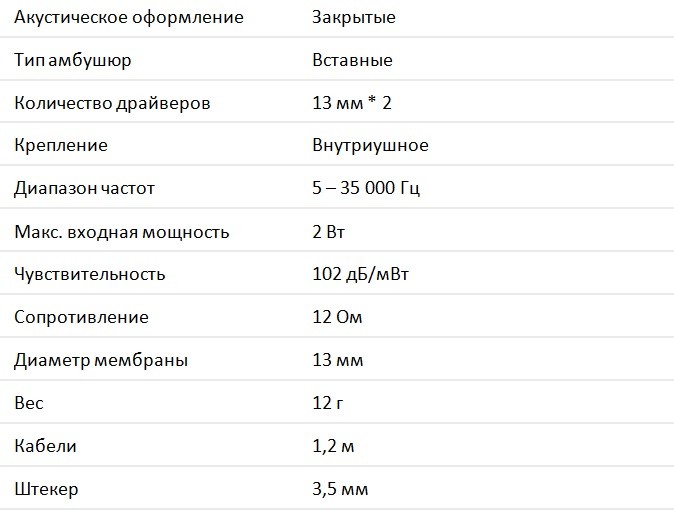 Audio-Technica  представляет в России вставные наушники серии CKR