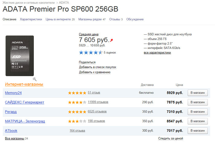 О поиске недорогой замены престарелому SSD картинка О поиске недорогой замены престарелому SSD