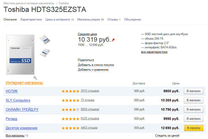 О поиске недорогой замены престарелому SSD картинка О поиске недорогой замены престарелому SSD