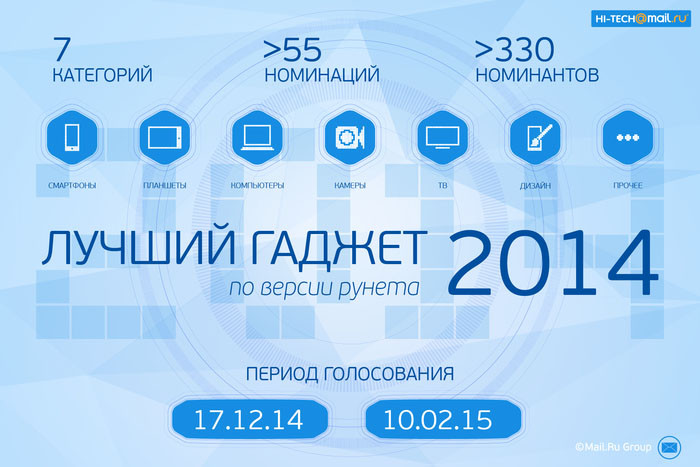 Пользователи рунета выберут «Лучший гаджет 2014»