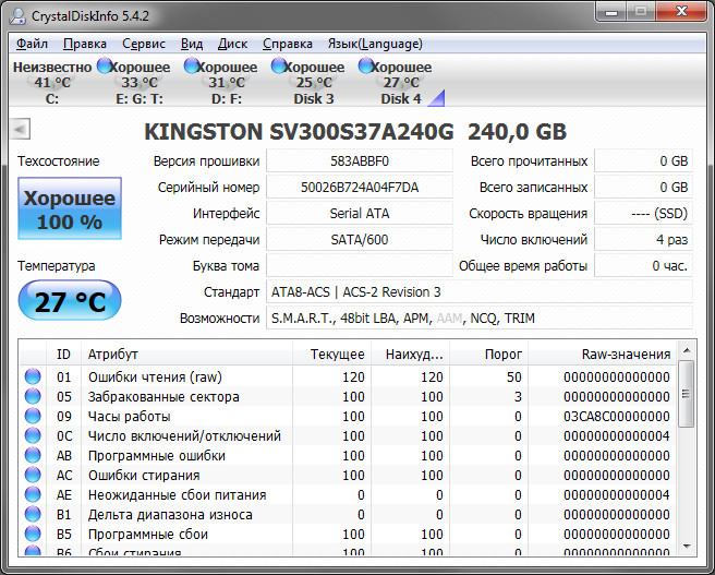 О поиске недорогой замены престарелому SSD картинка О поиске недорогой замены престарелому SSD