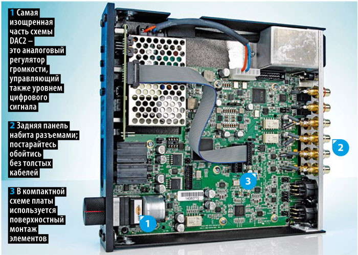 Обзор ЦАП/усилителя для наушников Benchmark DAC2 HGC: Плавный и плотный звук картинка Обзор ЦАП/усилителя для наушников Benchmark DAC2 HGC: Плавный и плотный звук