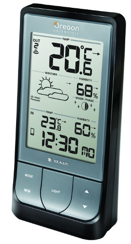 Лучший продукт  —  2014. Ускоряем перемены