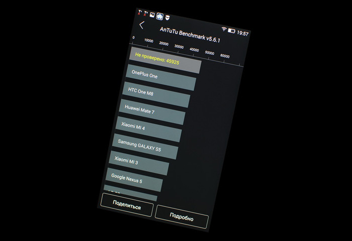 Мощный и неординарный: обзор смартфона Lenovo Vibe X2 на чипсете MediaTek MT6595M