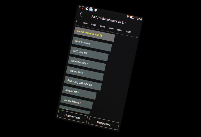 Мощный и неординарный: обзор смартфона Lenovo Vibe X2 на чипсете MediaTek MT6595M