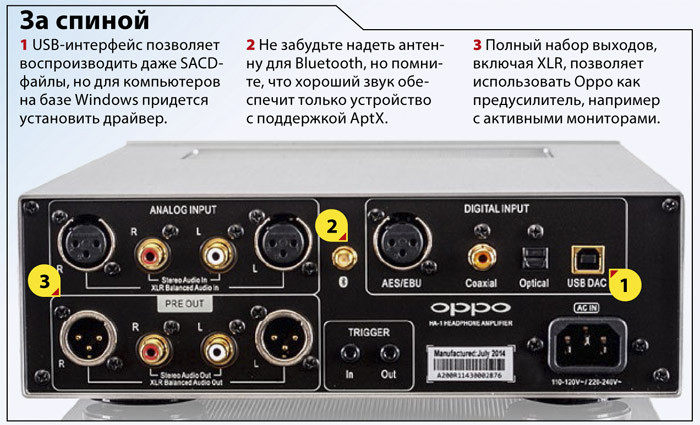 Обзор усилителя для наушников/ЦАП Oppo HA-1: Все для себя