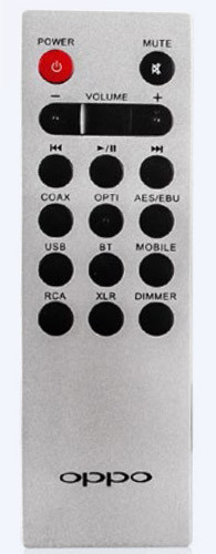 Обзор усилителя для наушников/ЦАП Oppo HA-1: Все для себя