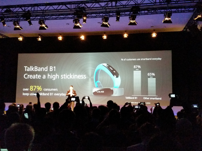 MWC 2015. Huawei TalkBand B2: очередной гибрид фитнес-браслета и Bluetooth-гарнитуры