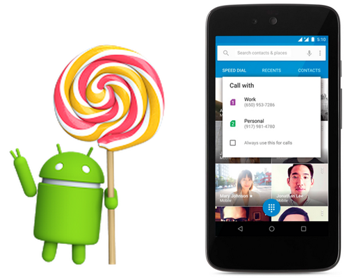 Официальный анонс Android 5.1 Lollipop