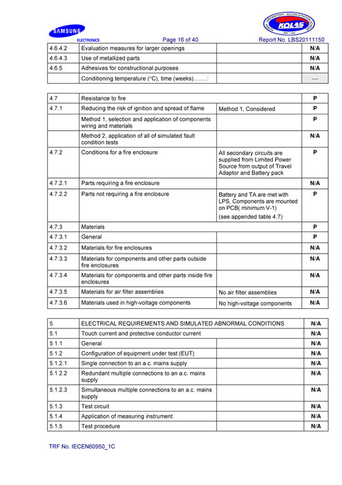 Кухня сайта: как готовятся обзоры на DGL.ru? картинка Кухня сайта: как готовятся обзоры на DGL.ru?