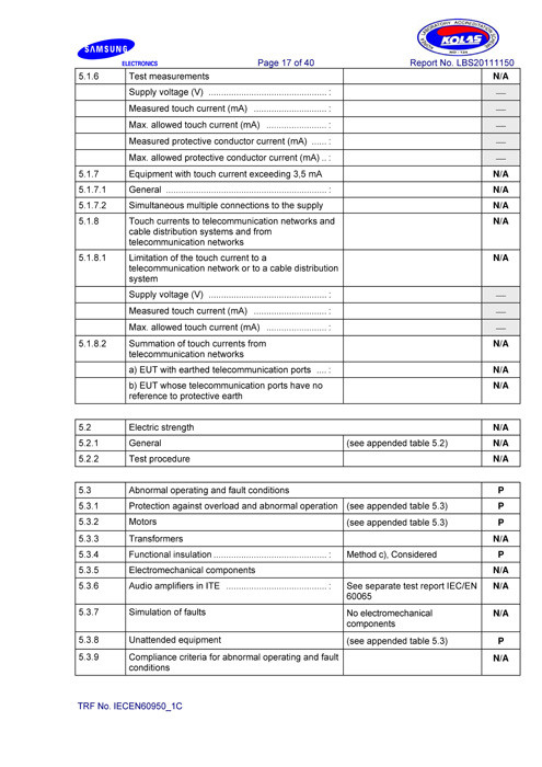 Кухня сайта: как готовятся обзоры на DGL.ru? картинка Кухня сайта: как готовятся обзоры на DGL.ru?