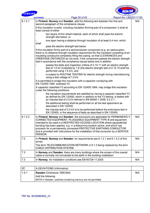 Кухня сайта: как готовятся обзоры на DGL.ru? картинка Кухня сайта: как готовятся обзоры на DGL.ru?