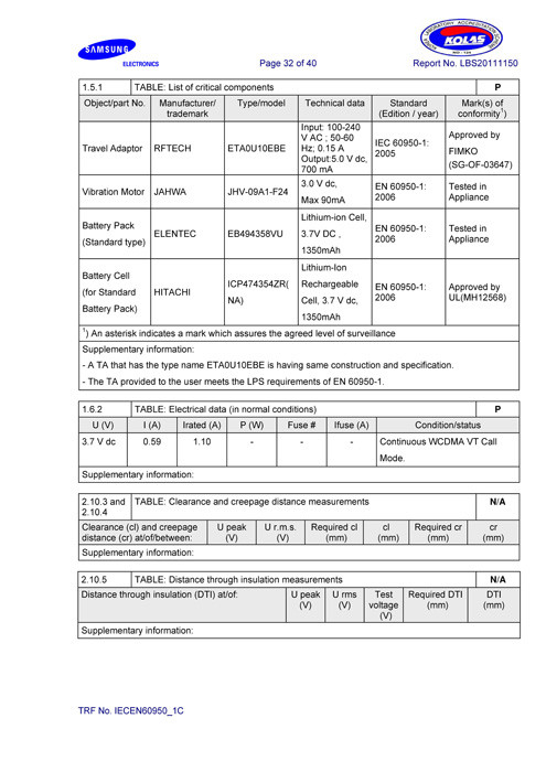 Кухня сайта: как готовятся обзоры на DGL.ru? картинка Кухня сайта: как готовятся обзоры на DGL.ru?